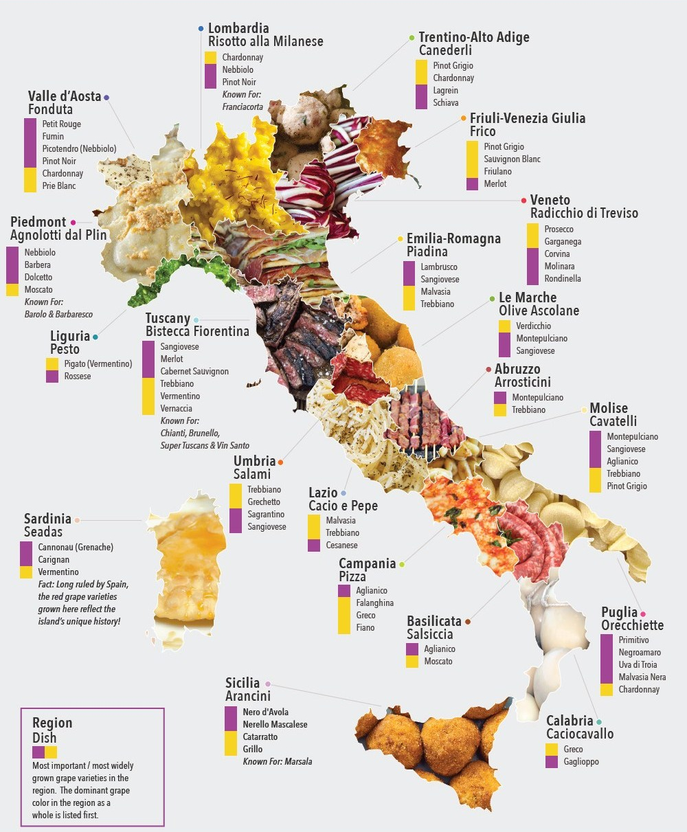 italy-wine-food-map